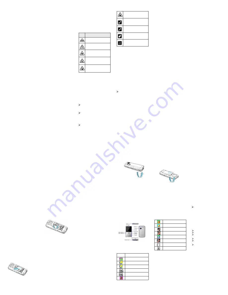 Videocon V1415N User Manual Download Page 1