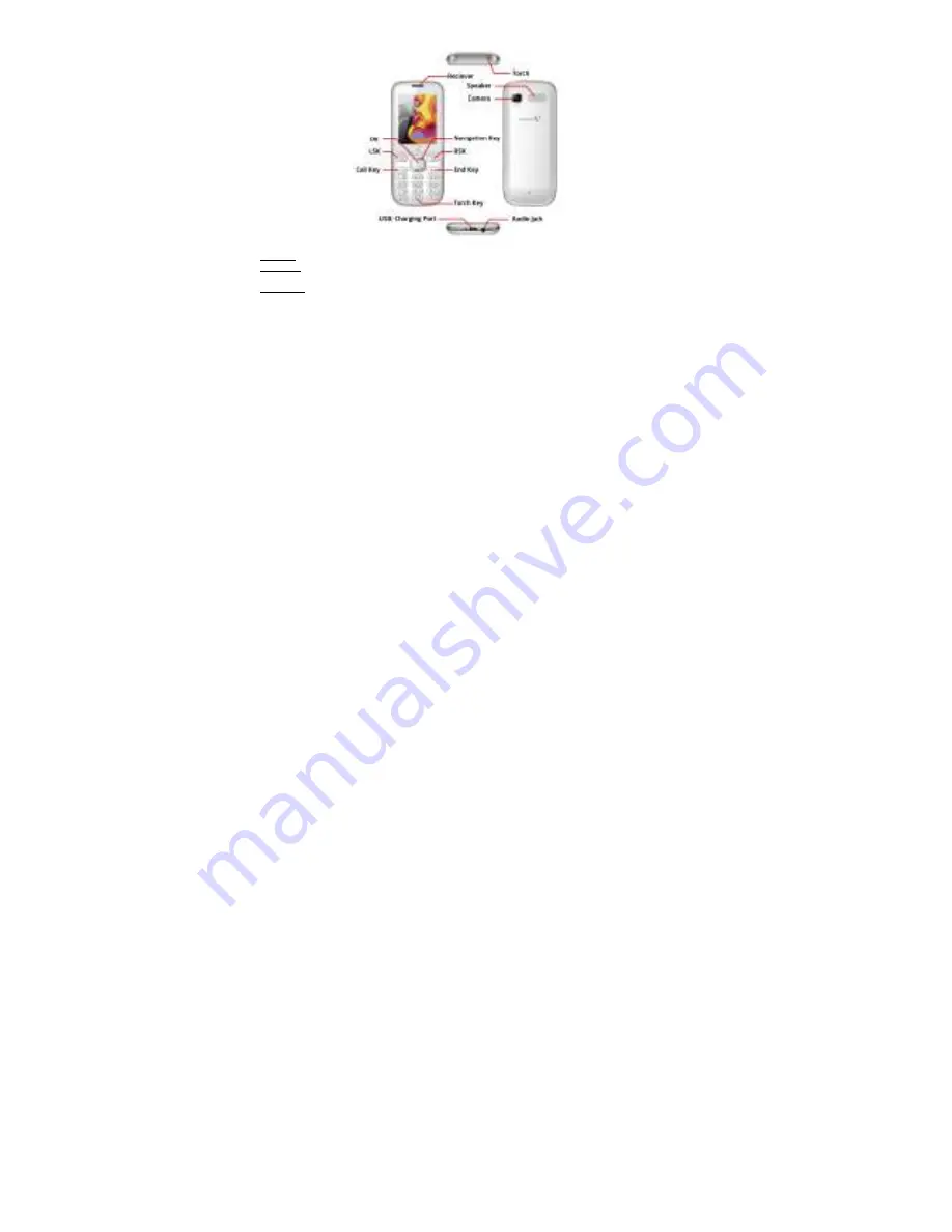 Videocon V1524 User Manual Download Page 8