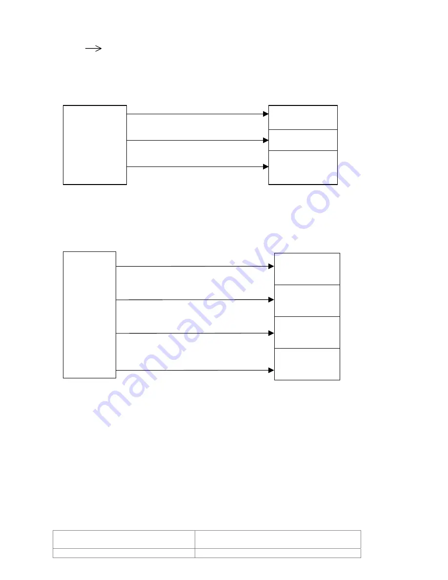 Videology 20/21Z404 Communications Manual Download Page 9