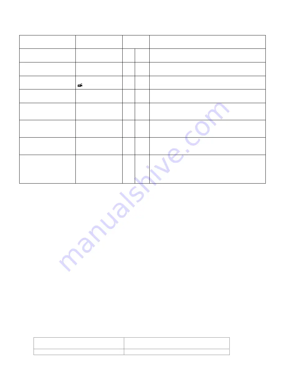 Videology 20/21Z404 Communications Manual Download Page 18