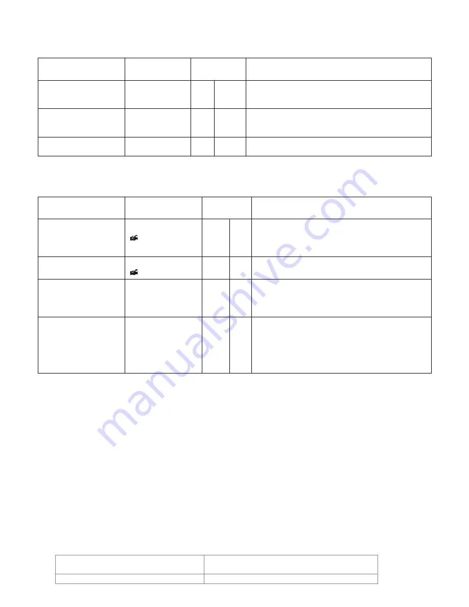 Videology 20/21Z404 Communications Manual Download Page 19