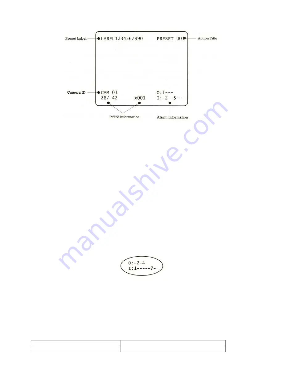 Videology 20Z704T-PZ Instruction Manual Download Page 19