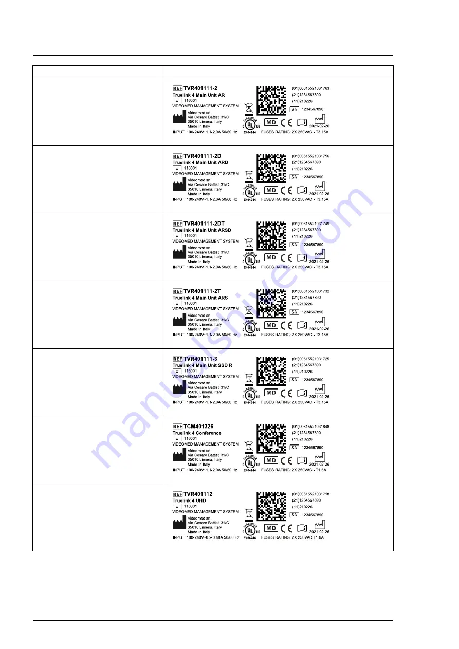 videomed Truelink 4 Instructions For Use Manual Download Page 10