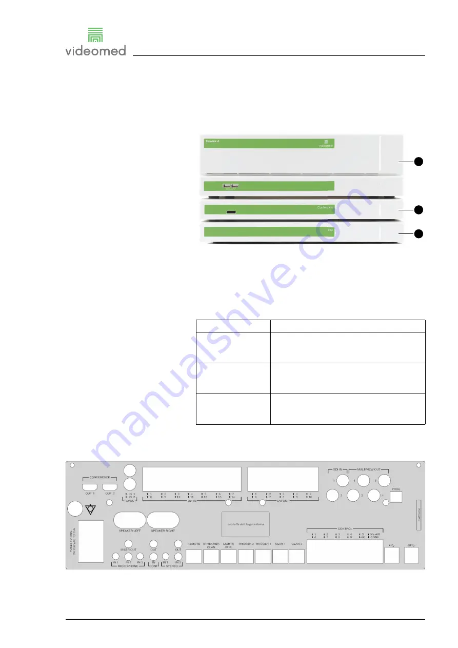 videomed Truelink 4 Скачать руководство пользователя страница 35