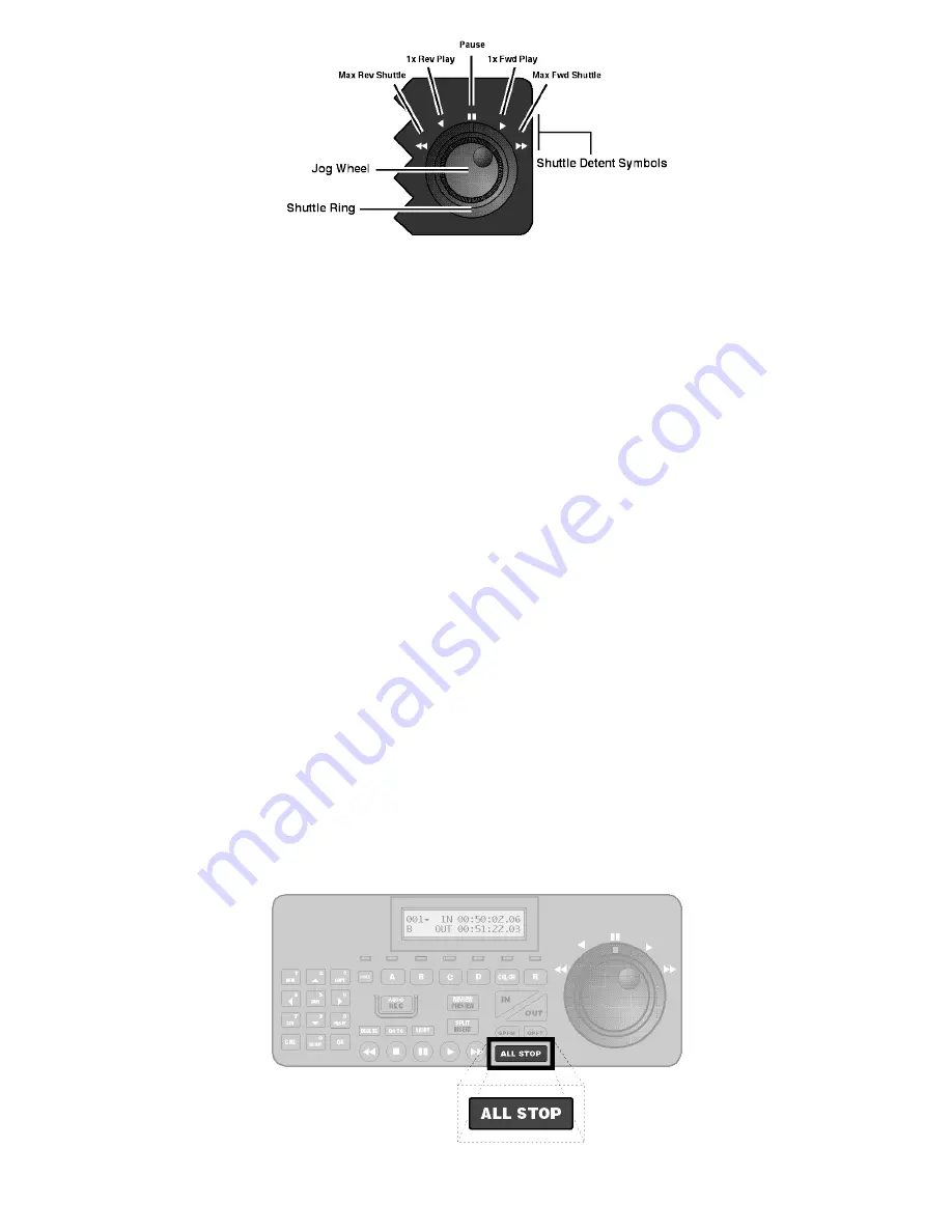 Videonics AB-1 Edit Suite User Manual Download Page 13