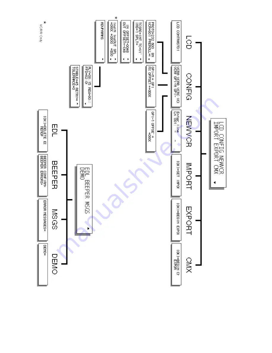 Videonics AB-1 Edit Suite User Manual Download Page 101