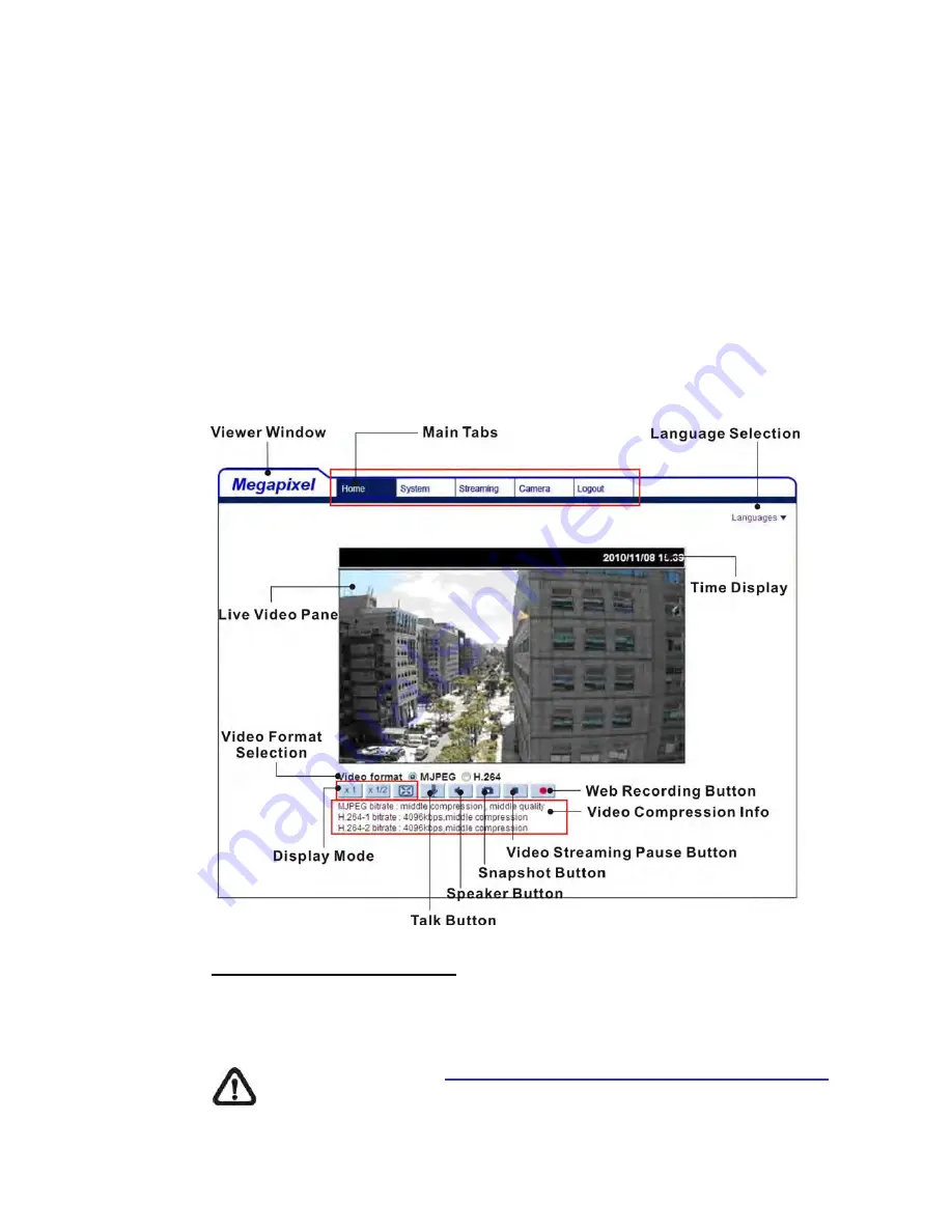 Videosec SNC-3302 User Manual Download Page 11