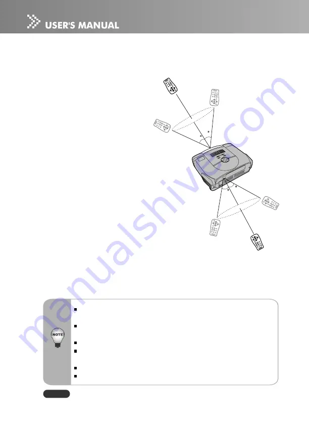 Videoseven PD480C Скачать руководство пользователя страница 24