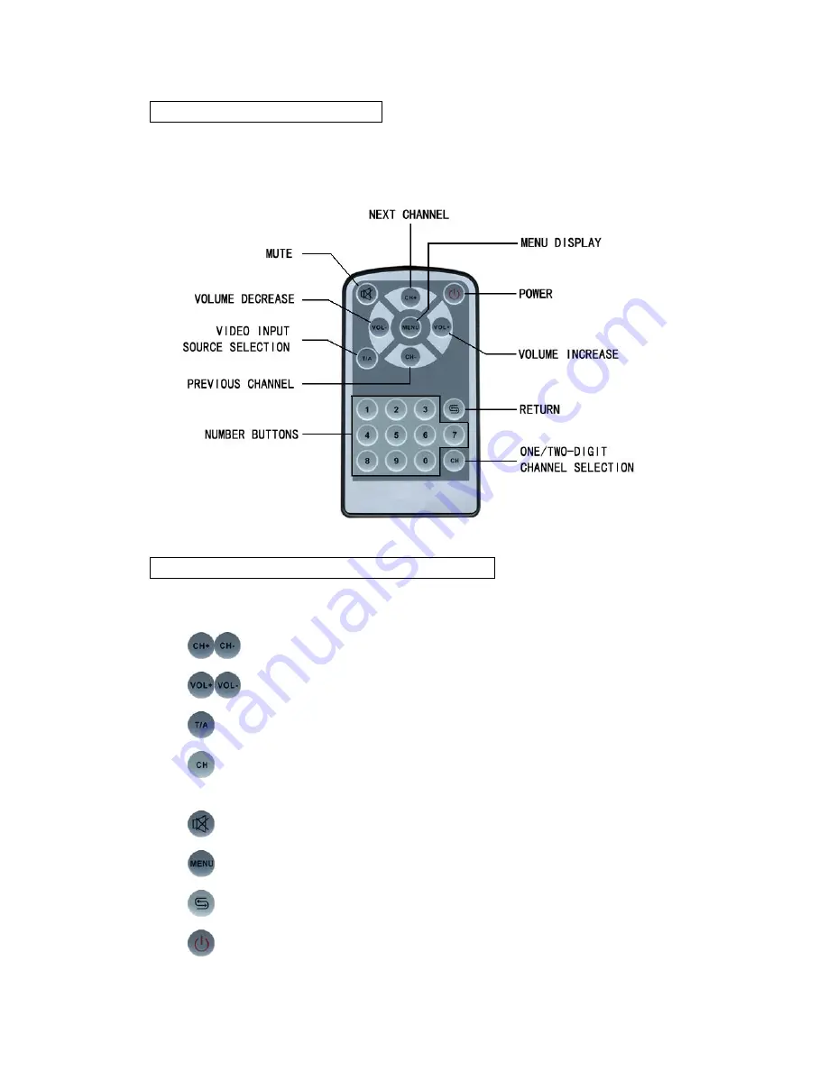 VideoSystemer VSVM-103 Скачать руководство пользователя страница 5