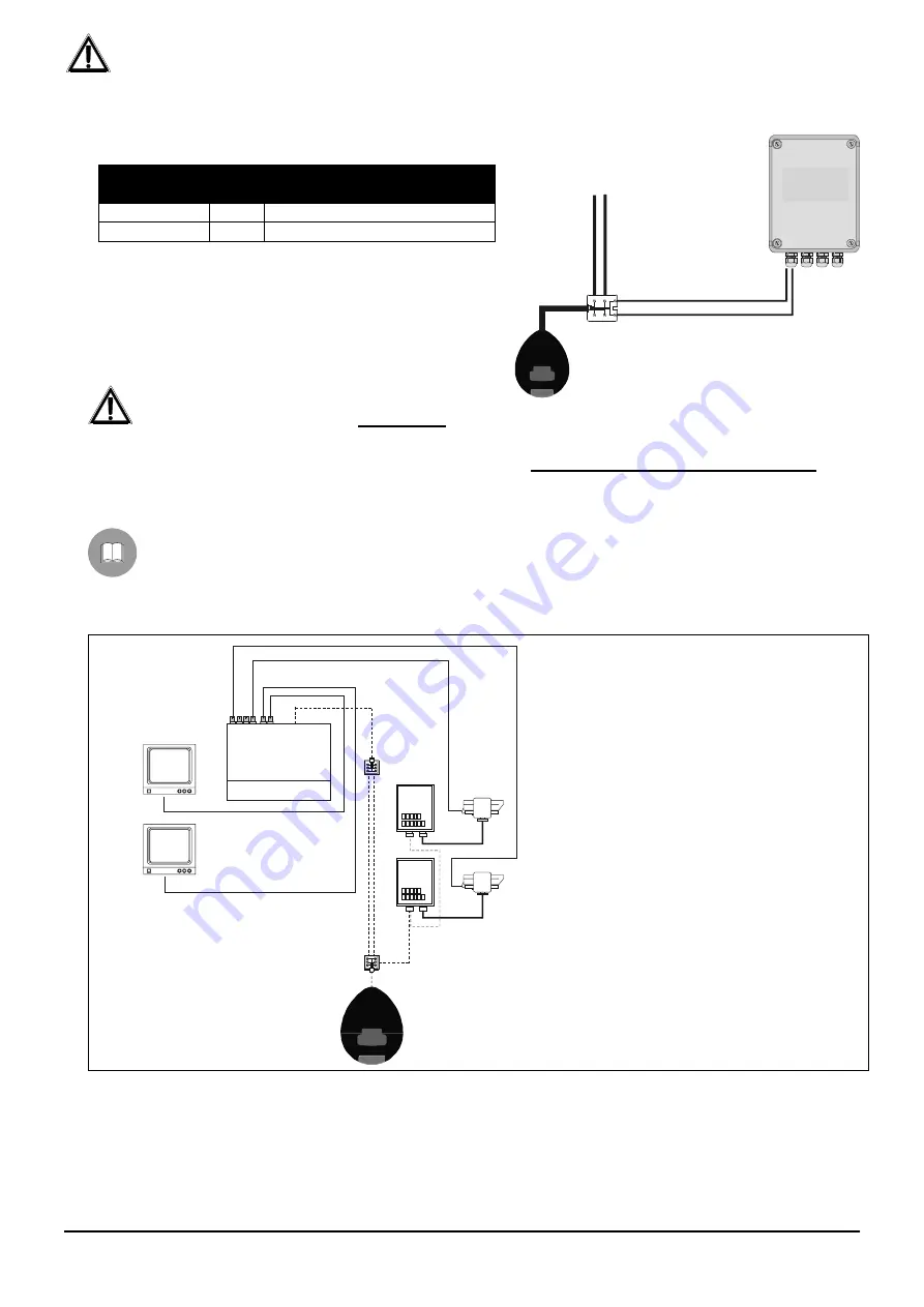 Videotec DCIR Operating Instructions Manual Download Page 44