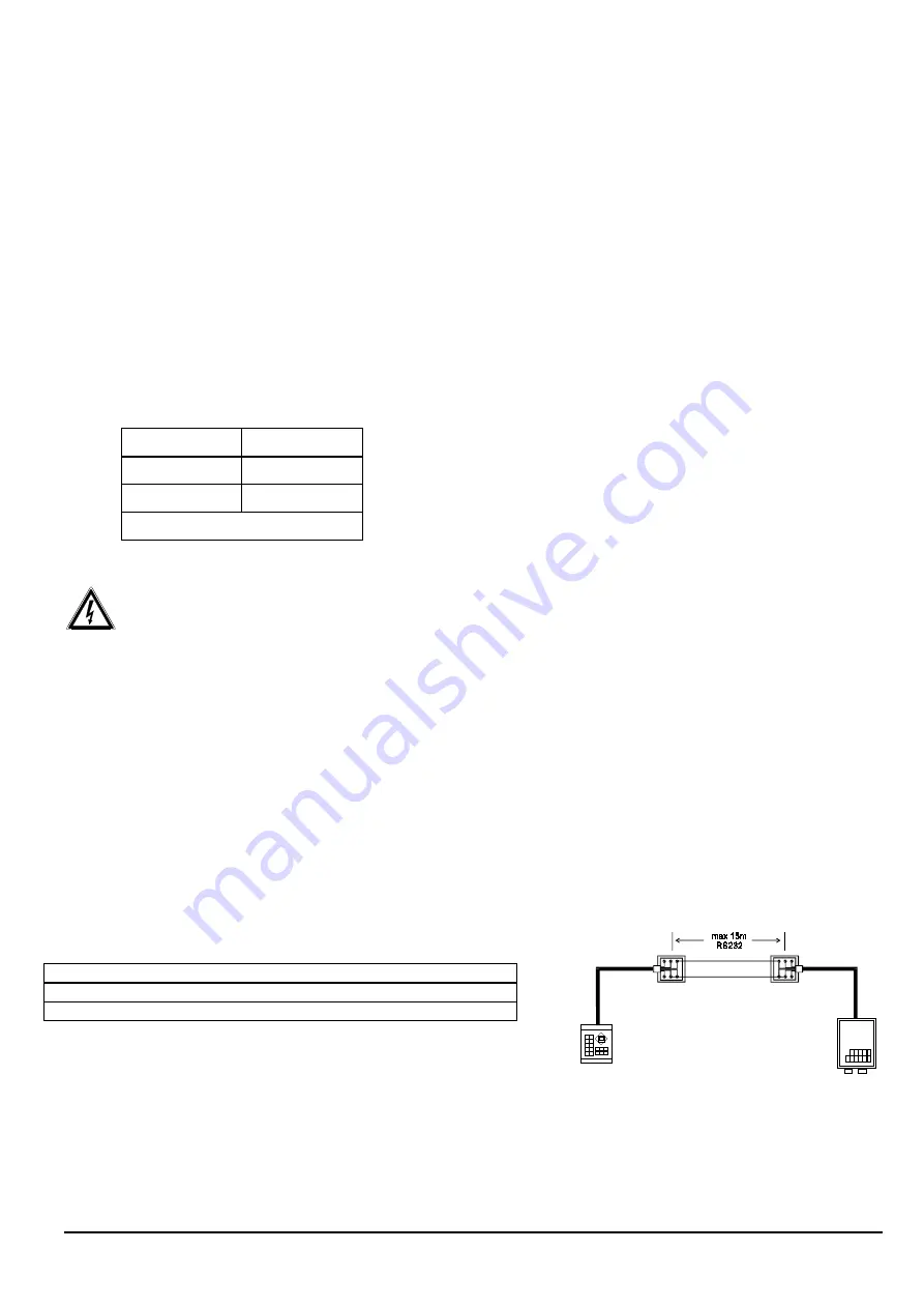 Videotec DTMRX1 Operating Instructions Manual Download Page 34