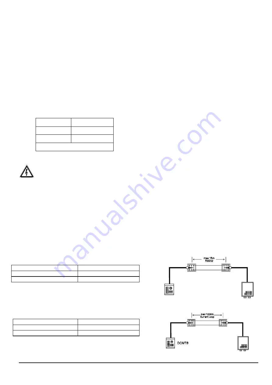 Videotec DTMRX1 Operating Instructions Manual Download Page 47