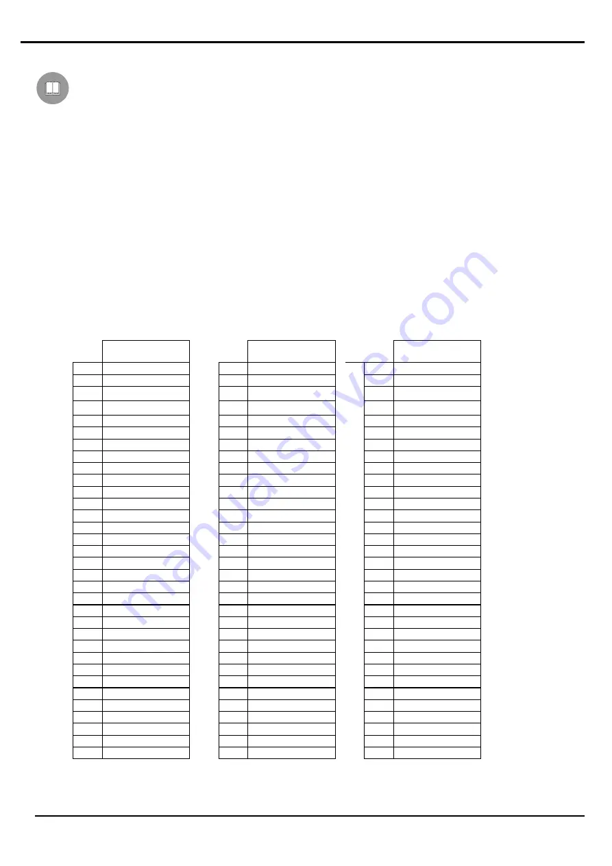 Videotec DTRX1 Operating Instructions Manual Download Page 68