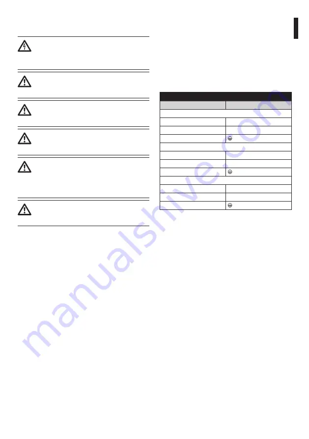 Videotec MAXIMUS MBA Instruction Manual Download Page 85