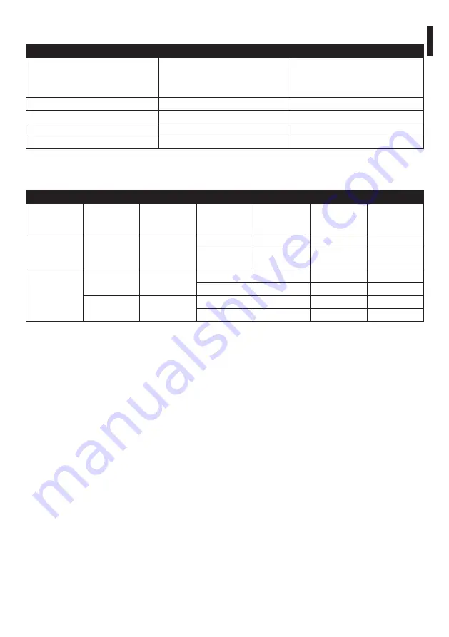 Videotec MAXIMUS MHX Instruction Manual Download Page 43