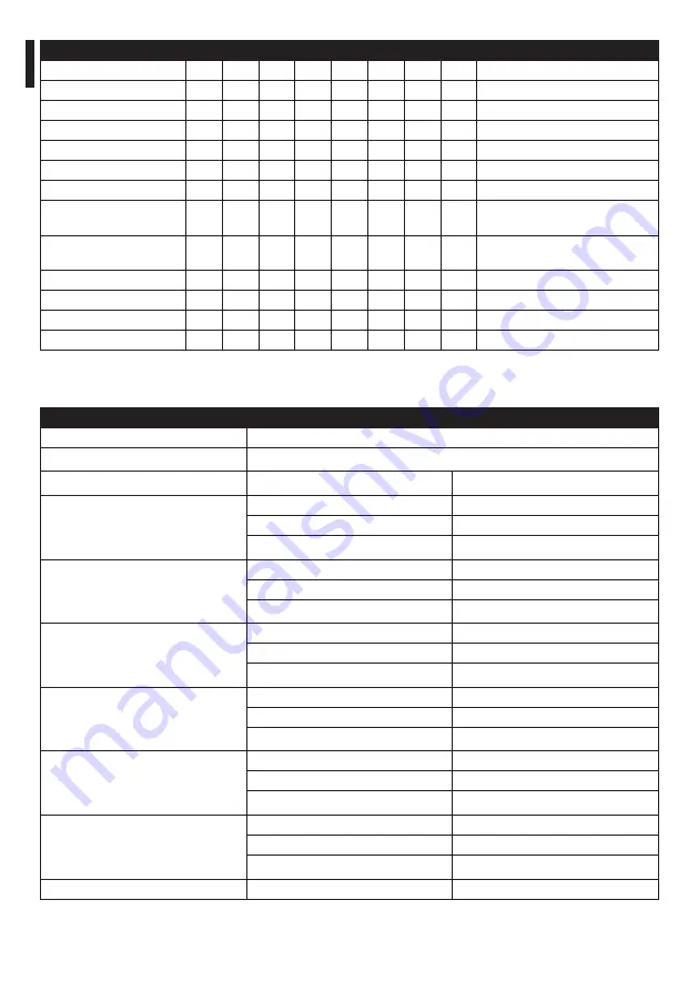 Videotec MAXIMUS MHX Instruction Manual Download Page 76