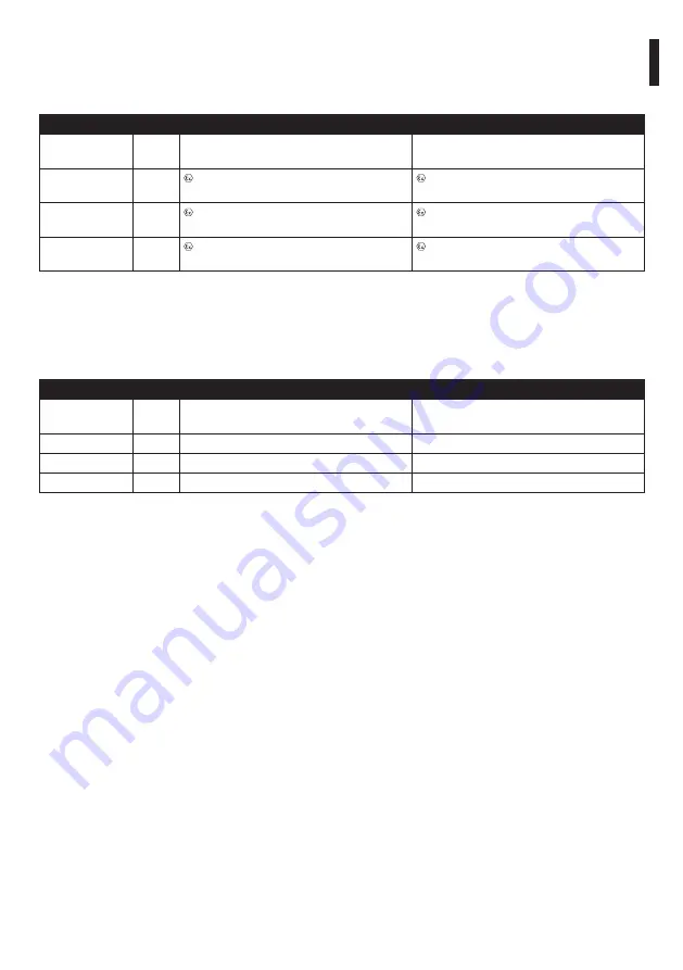 Videotec MAXIMUS MHX Instruction Manual Download Page 147