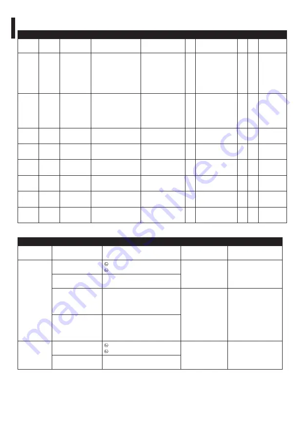 Videotec MAXIMUS MPXT Instruction Manual Download Page 90