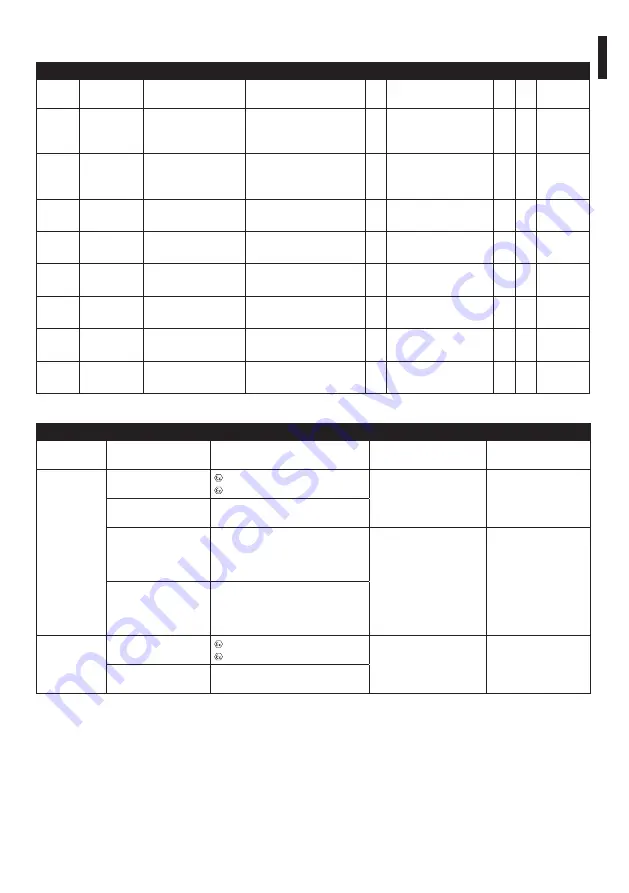 Videotec MAXIMUS MPXT Instruction Manual Download Page 125