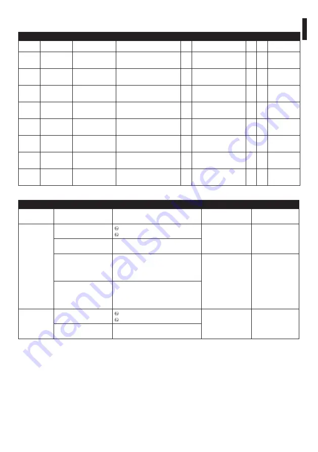 Videotec MAXIMUS MPXT Instruction Manual Download Page 233