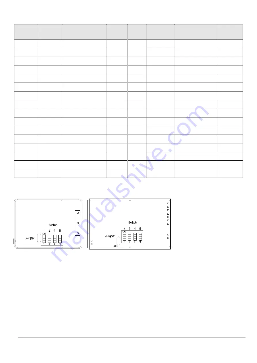 Videotec RDDR433 Operating Instructions Manual Download Page 8