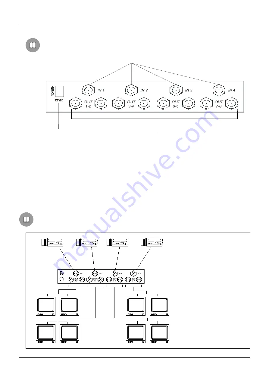 Videotec VD48P1 Operating Instructions Manual Download Page 9