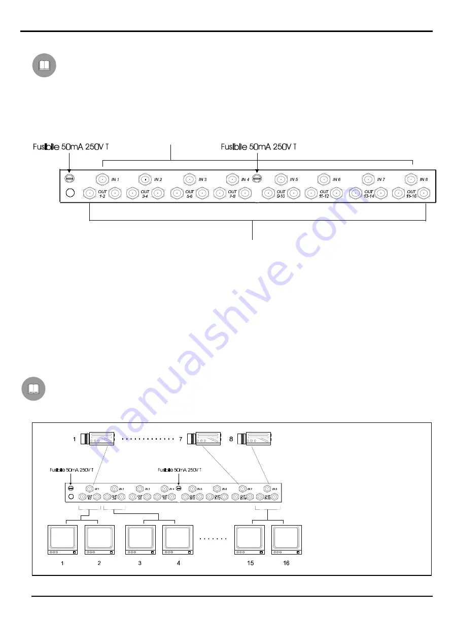 Videotec VD816PR Operating Instructions Manual Download Page 8