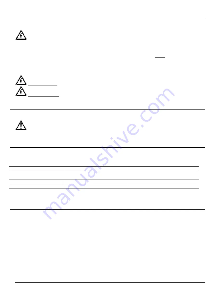 Videotec VD816PR Operating Instructions Manual Download Page 17