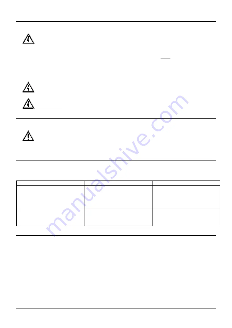 Videotec VD816PR1 Operating Instructions Manual Download Page 24