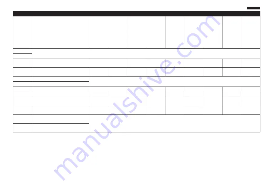 Videotec WASPT Instruction Manual Download Page 12