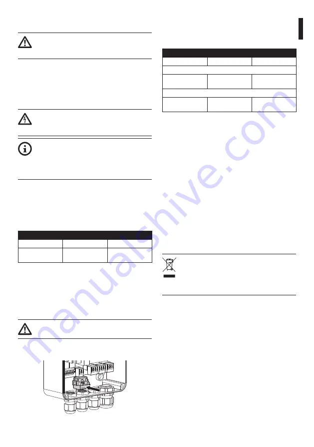 Videotec WASPT Instruction Manual Download Page 127