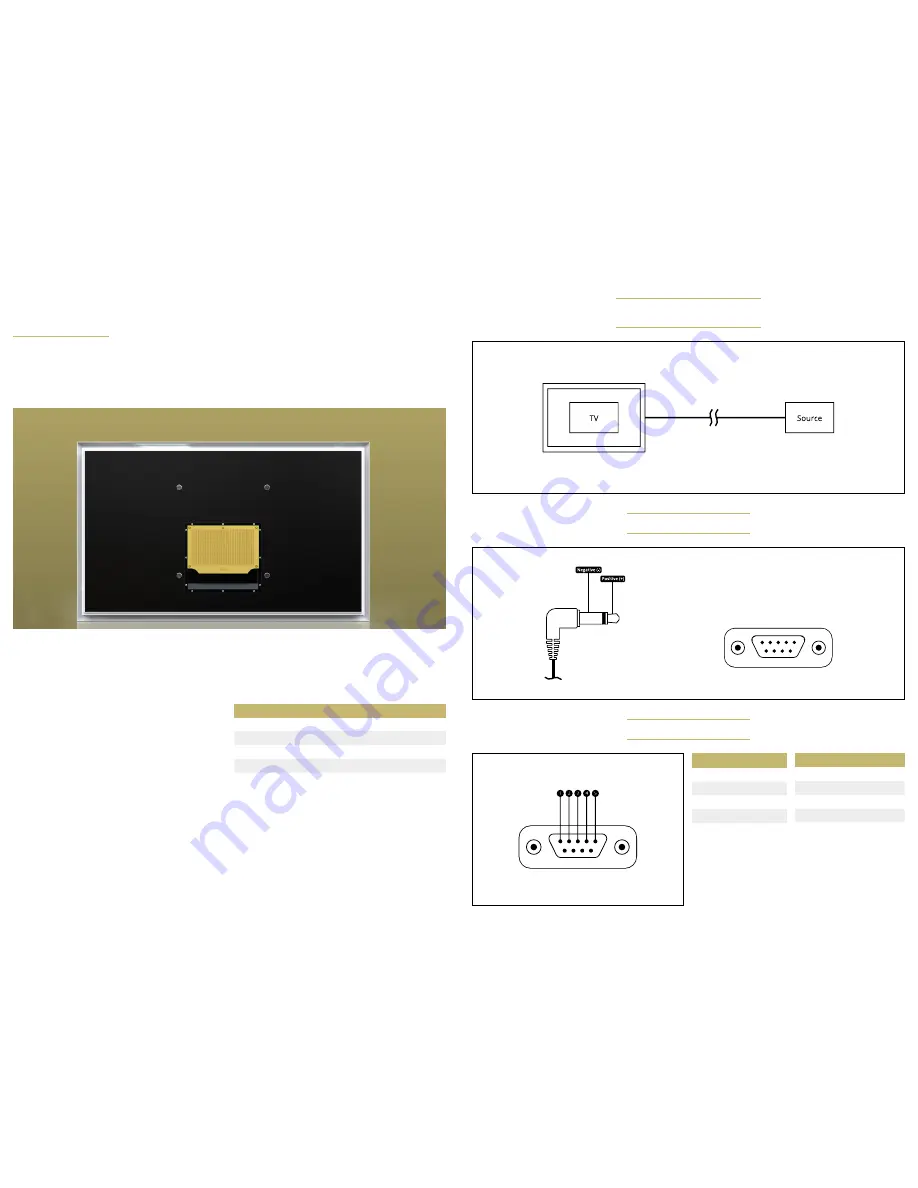 Videotree Asteria Outdoor User Manual Download Page 5