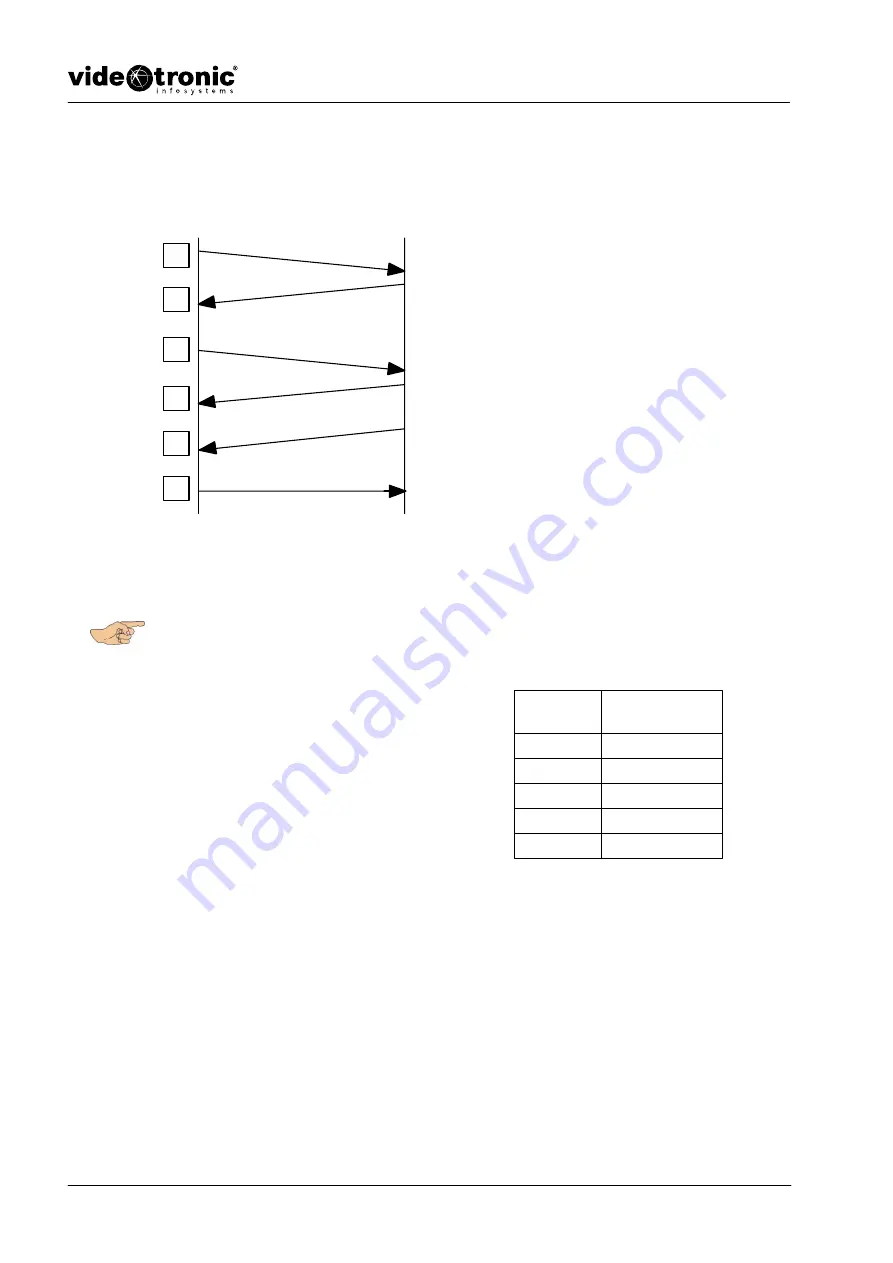 videotronic HQ-IDC-23012P Operating Instructions Manual Download Page 56