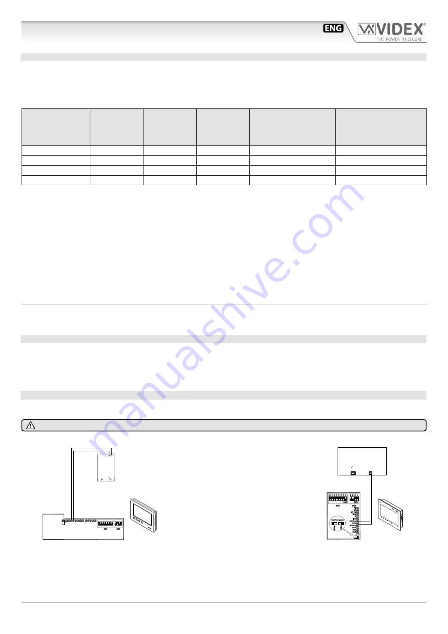 Videx 6286 Installation Handbook Download Page 6