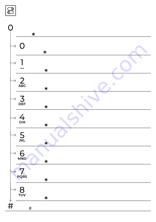 Videx CST2310 Quick Manual Download Page 21