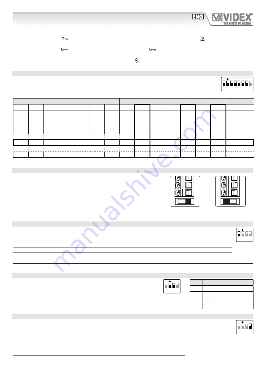 Videx ESVK Installation Handbook Download Page 25