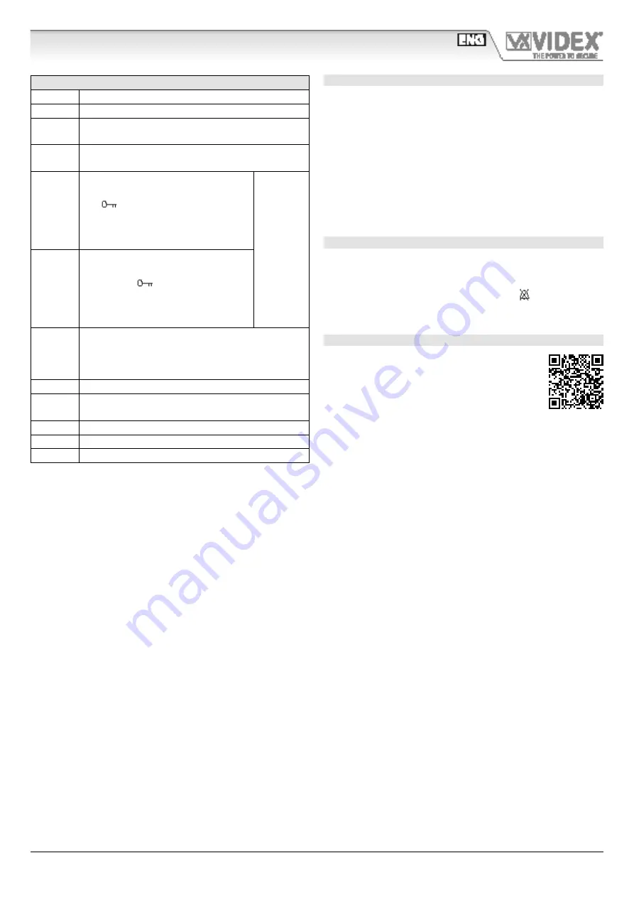 Videx ESVK Installation Handbook Download Page 26