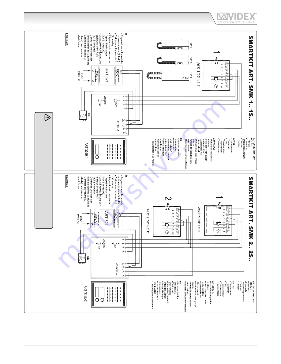 Videx SMK/N Mounting Instructions Download Page 2