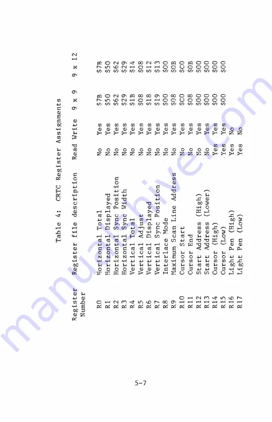 Videx Videoterm Installation And Operation Manual Download Page 113