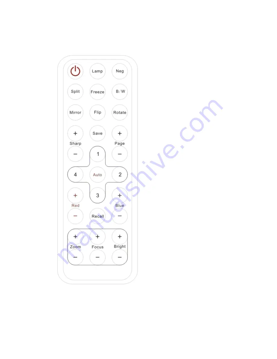 Vidifox PV 360 User Manual Download Page 7