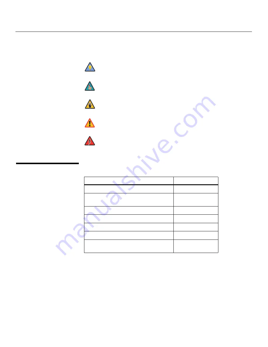 Vidikron DView VL-52 Owner'S Operating Manual Download Page 14