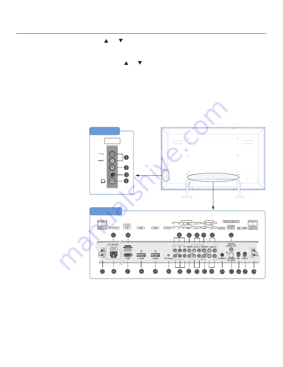 Vidikron DView VL-52 Owner'S Operating Manual Download Page 18