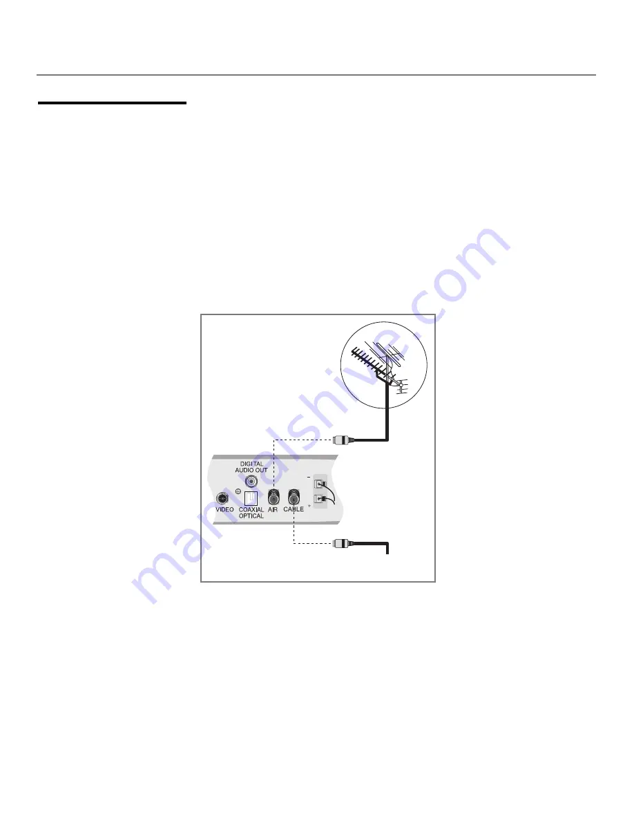 Vidikron DView VL-52 Owner'S Operating Manual Download Page 28