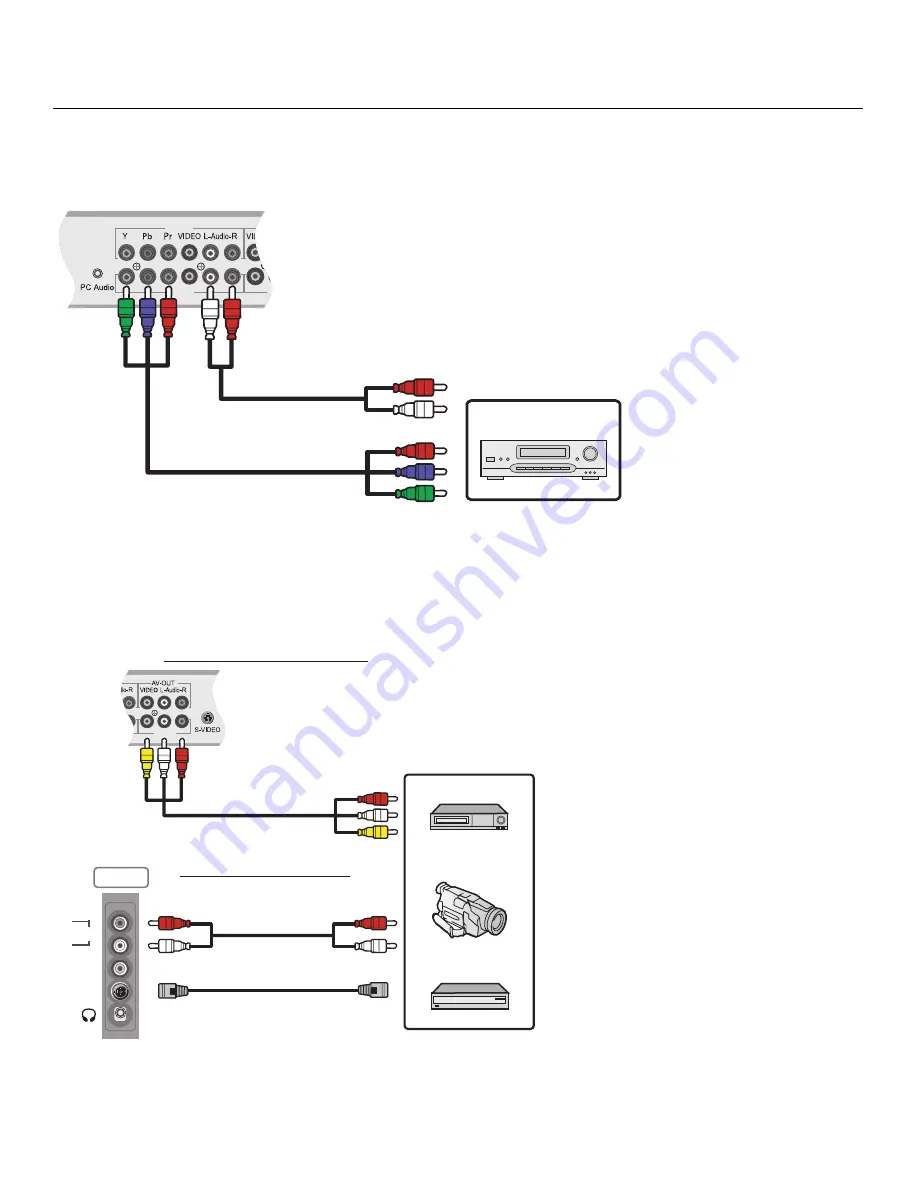 Vidikron DView VL-52 Owner'S Operating Manual Download Page 31