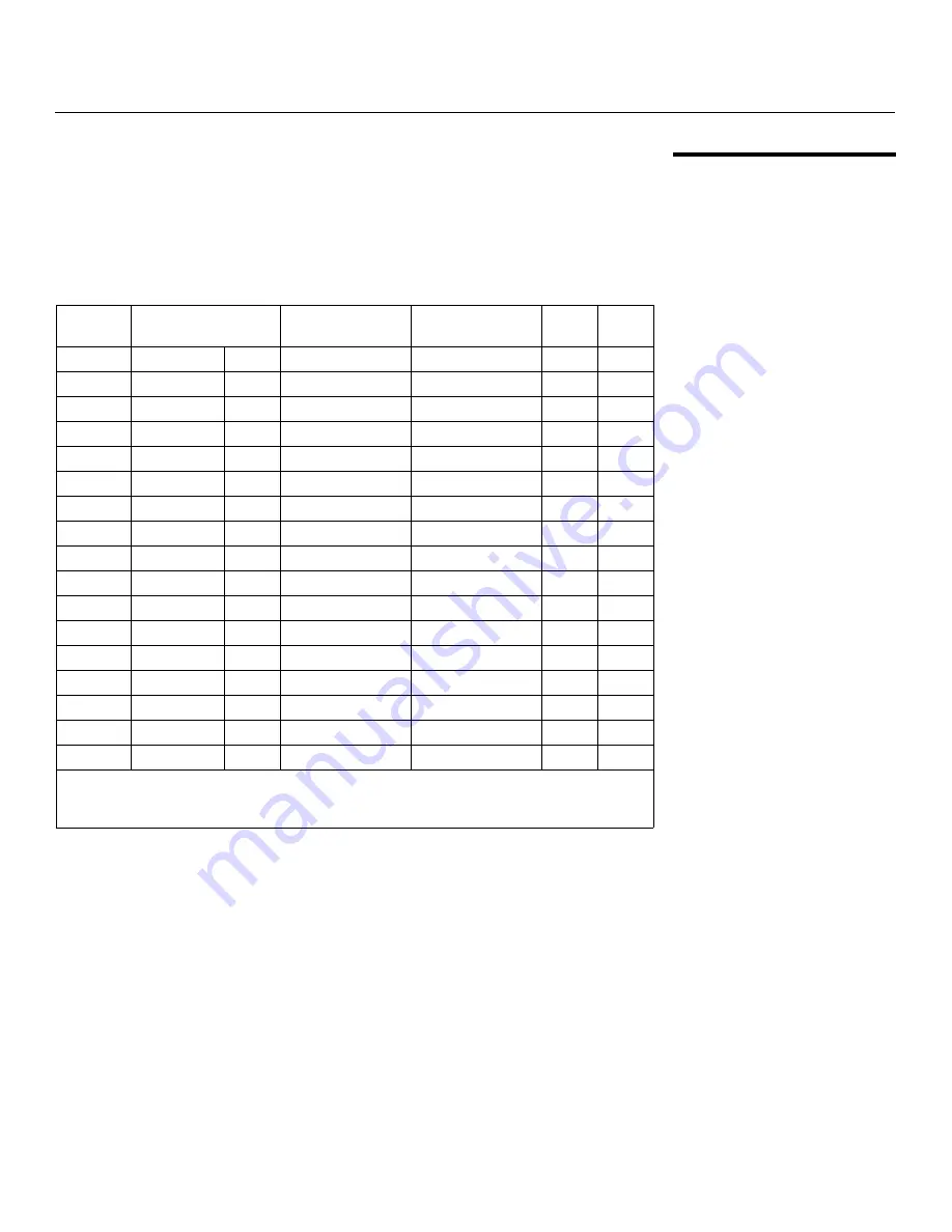 Vidikron DView VL-52 Owner'S Operating Manual Download Page 73