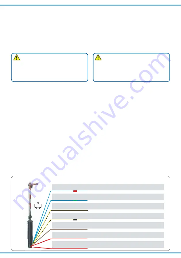 Viessmann 98123 Operation Manual Download Page 5