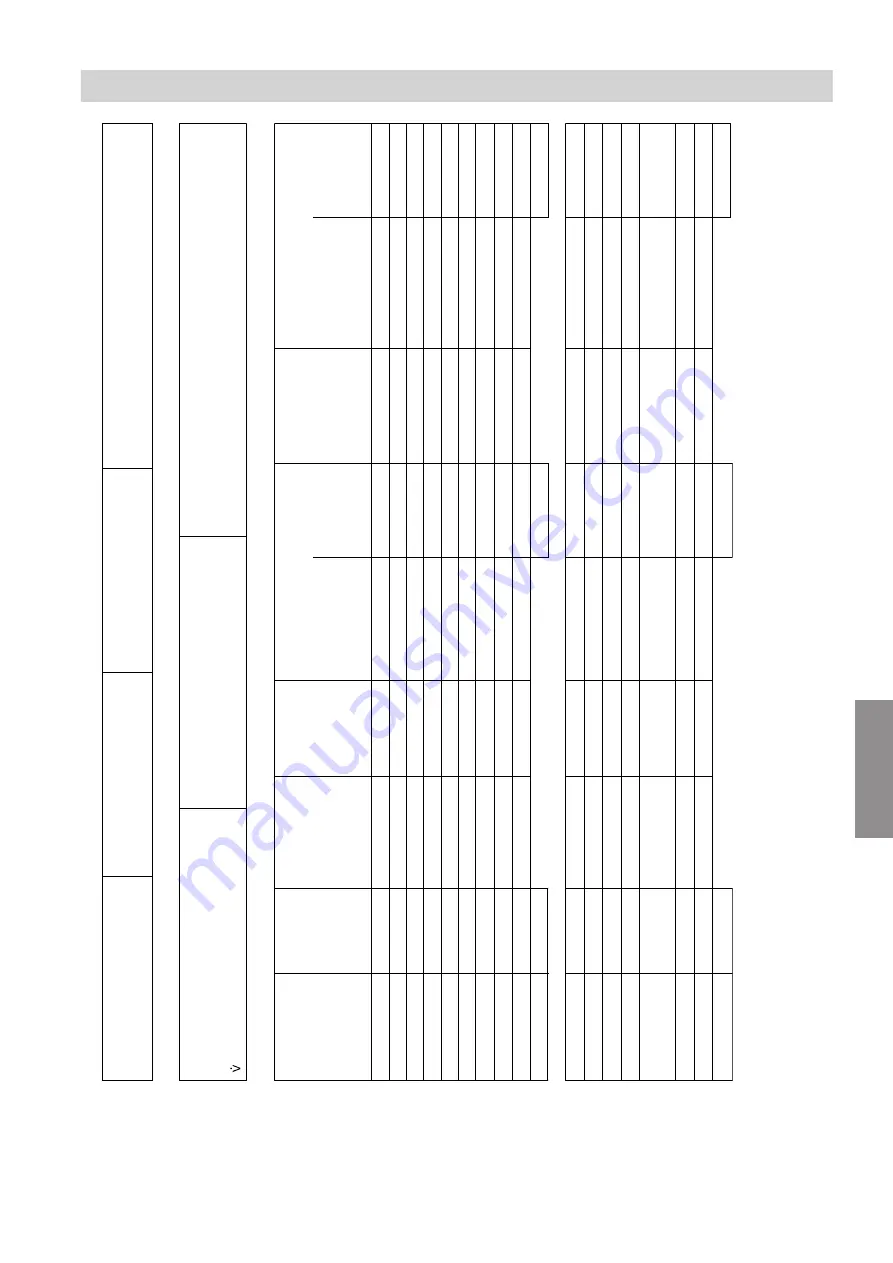 Viessmann H32E B300 Скачать руководство пользователя страница 33