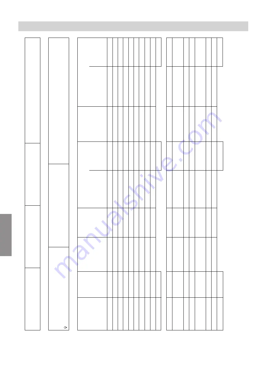 Viessmann H32E B300 Скачать руководство пользователя страница 34