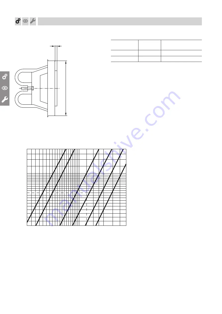 Viessmann HR A300 Service Instructions Manual Download Page 16