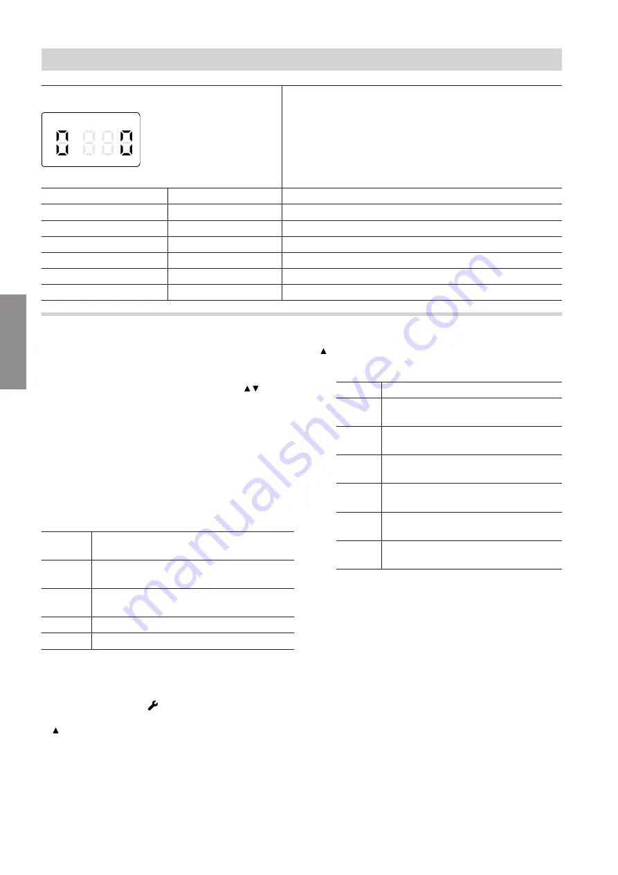 Viessmann Vitocrossal 200 CM2C 115 Service Instructions Manual Download Page 36